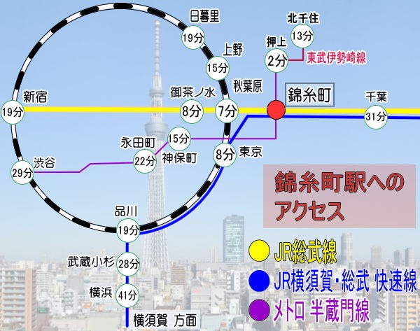 錦糸町駅 総武線 横須賀線 半蔵門線 map